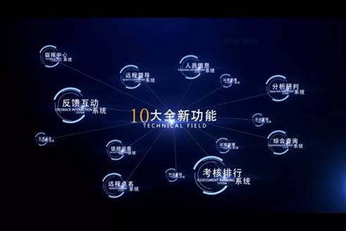 智慧金融|商業(yè)|公安|監(jiān)獄|城市人臉識別技術(shù)
