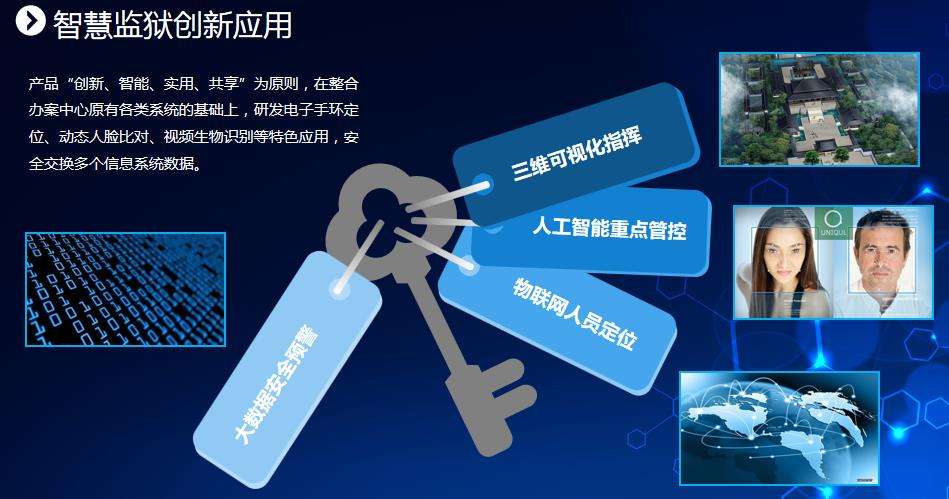 IP網(wǎng)絡對講系統(tǒng)在智慧監(jiān)獄上的應用
